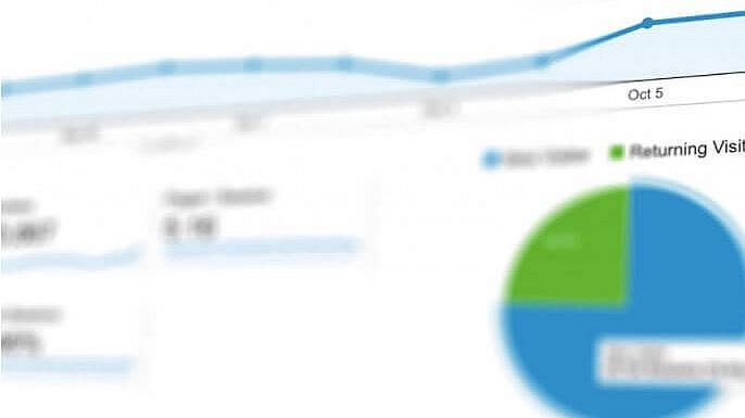 7 wichtige KPIs im E-Commerce