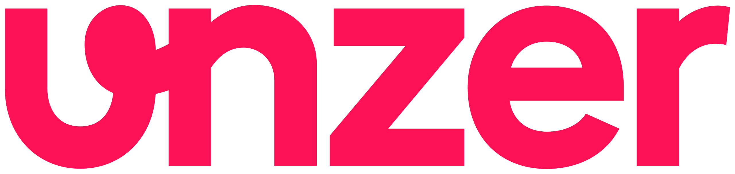 Unzer